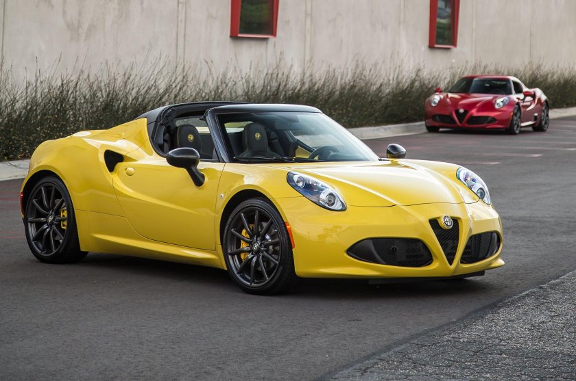 Alfa Romeo 4c
