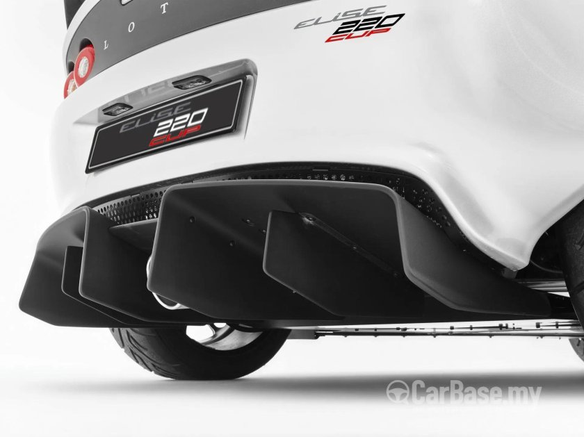 Автомобили DTM 2022 задний диффузор