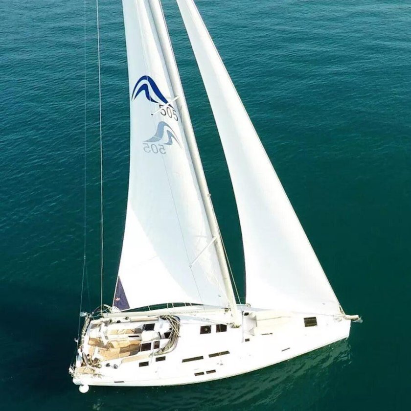 Парусные яхты