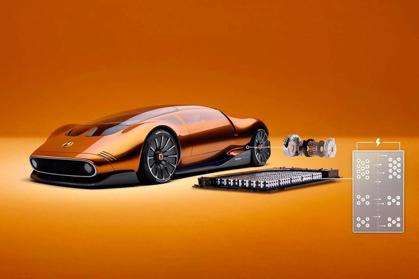 Mercedes-Benz Vision one-Eleven