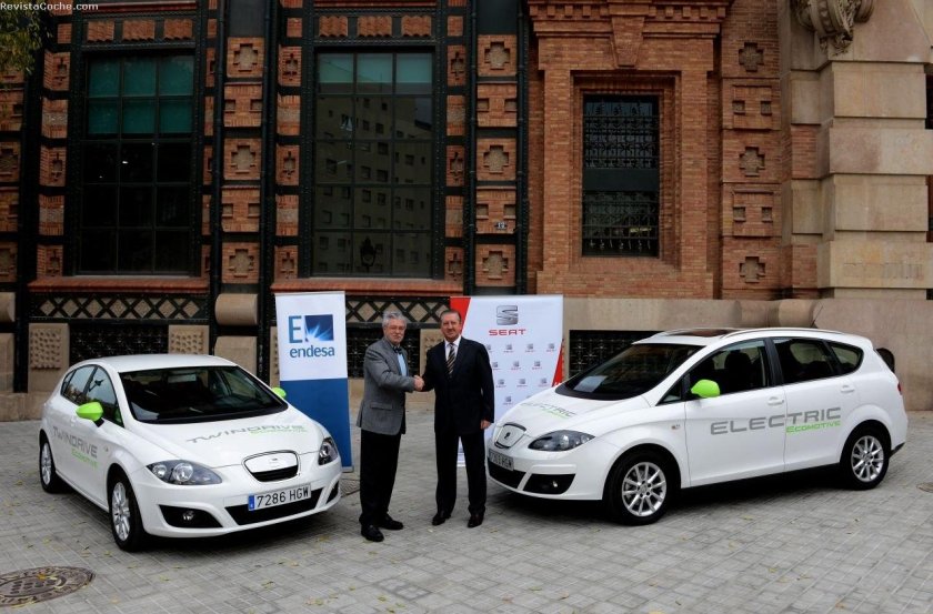 Электромобили тест