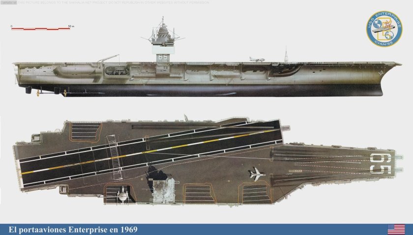 Enterprise авианосец