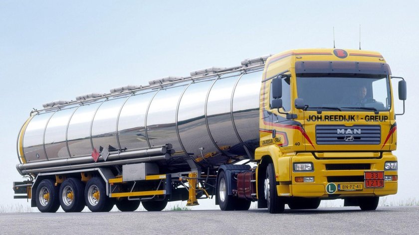Ман ТГС битумовоз