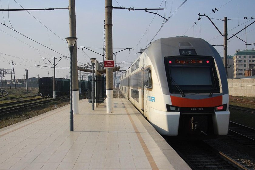 Азербайджанская железная дорога