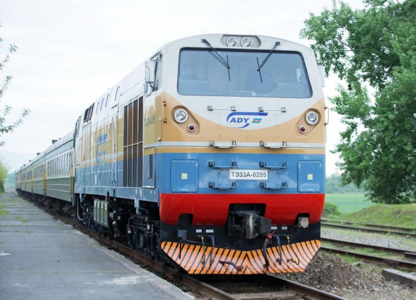 Азербайджанские железные дороги