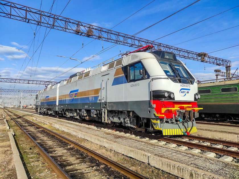 Железнодорожный транспорт в Азербайджане