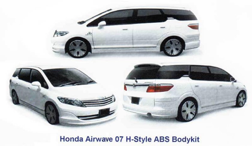 Хонда аирвейв габариты кузова