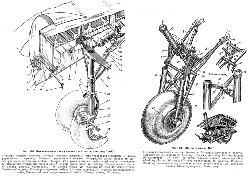 Стойка шасси ил2 схема