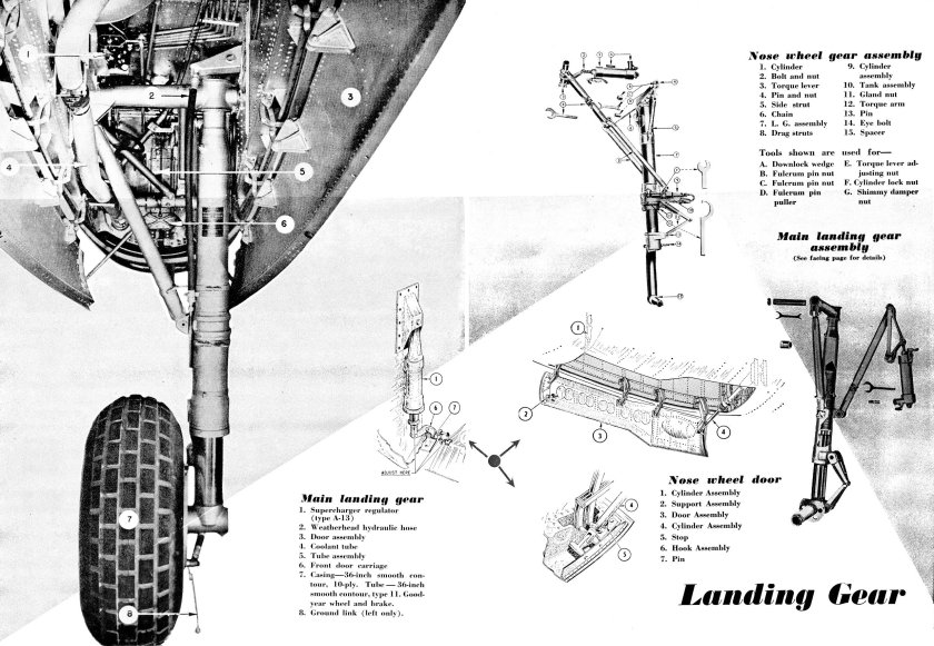 Lockheed p-38 Lightning чертежи