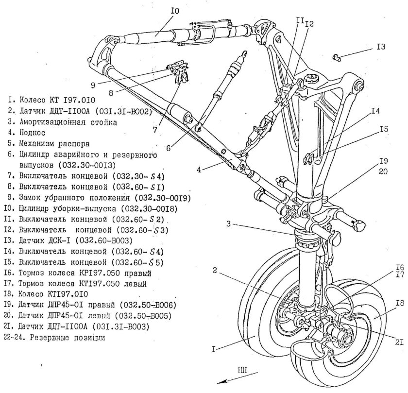 Передняя стойка шасси чертеж ту 204