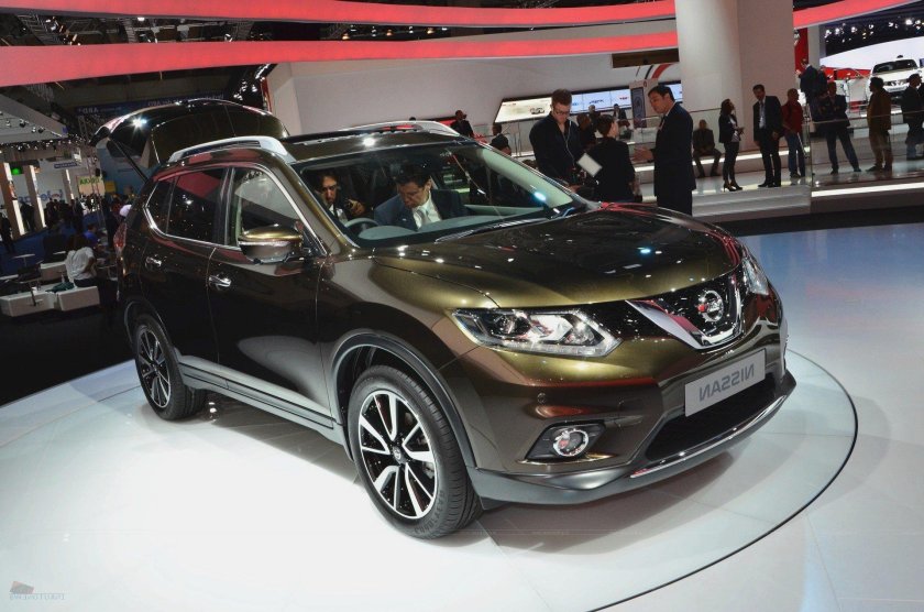 Nissan Crossover