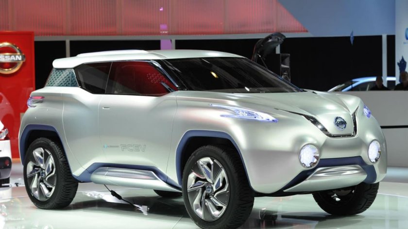 Nissan Concept 2008