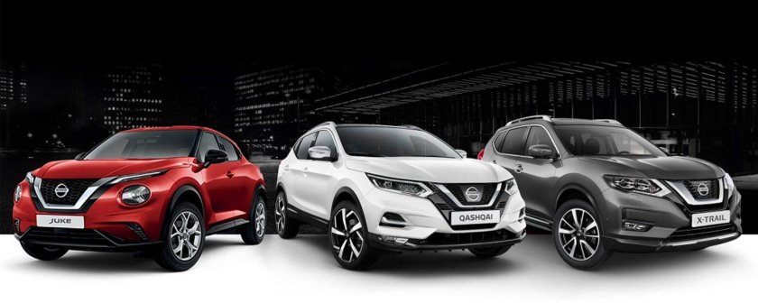 Nissan кроссовер