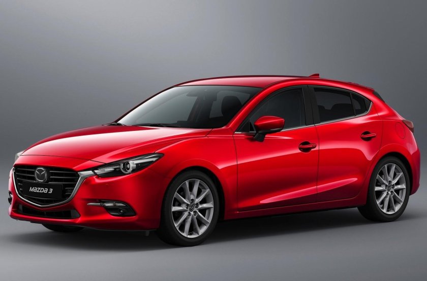 Мазда 3 хэтчбек 2018