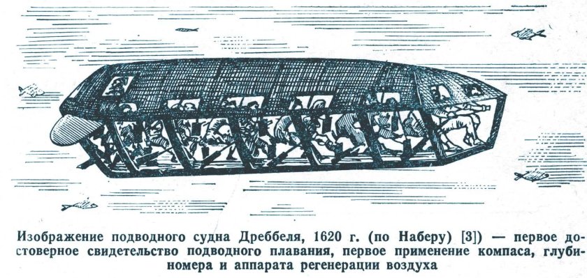 Корнелий Ван Дреббель подводная лодка