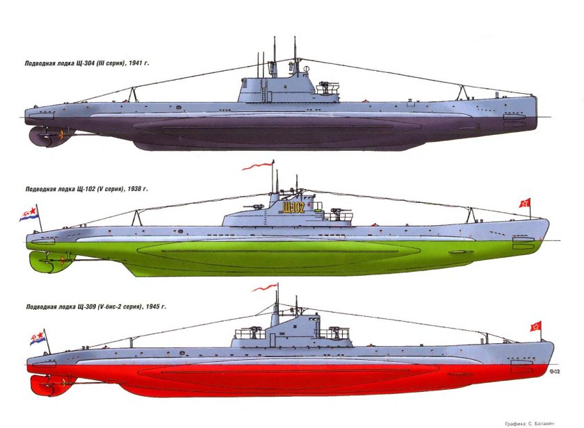 Подводная лодка щука 1941-1945