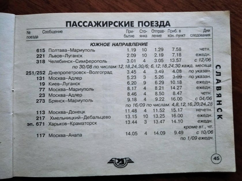 Расписание поездов Рижского вокзала