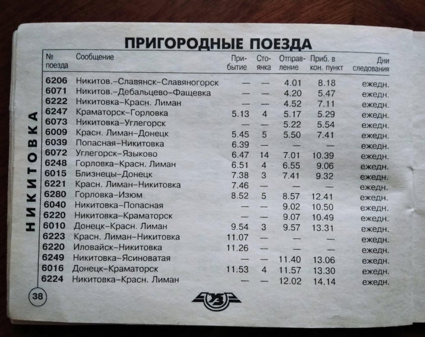 Расписание ЖД