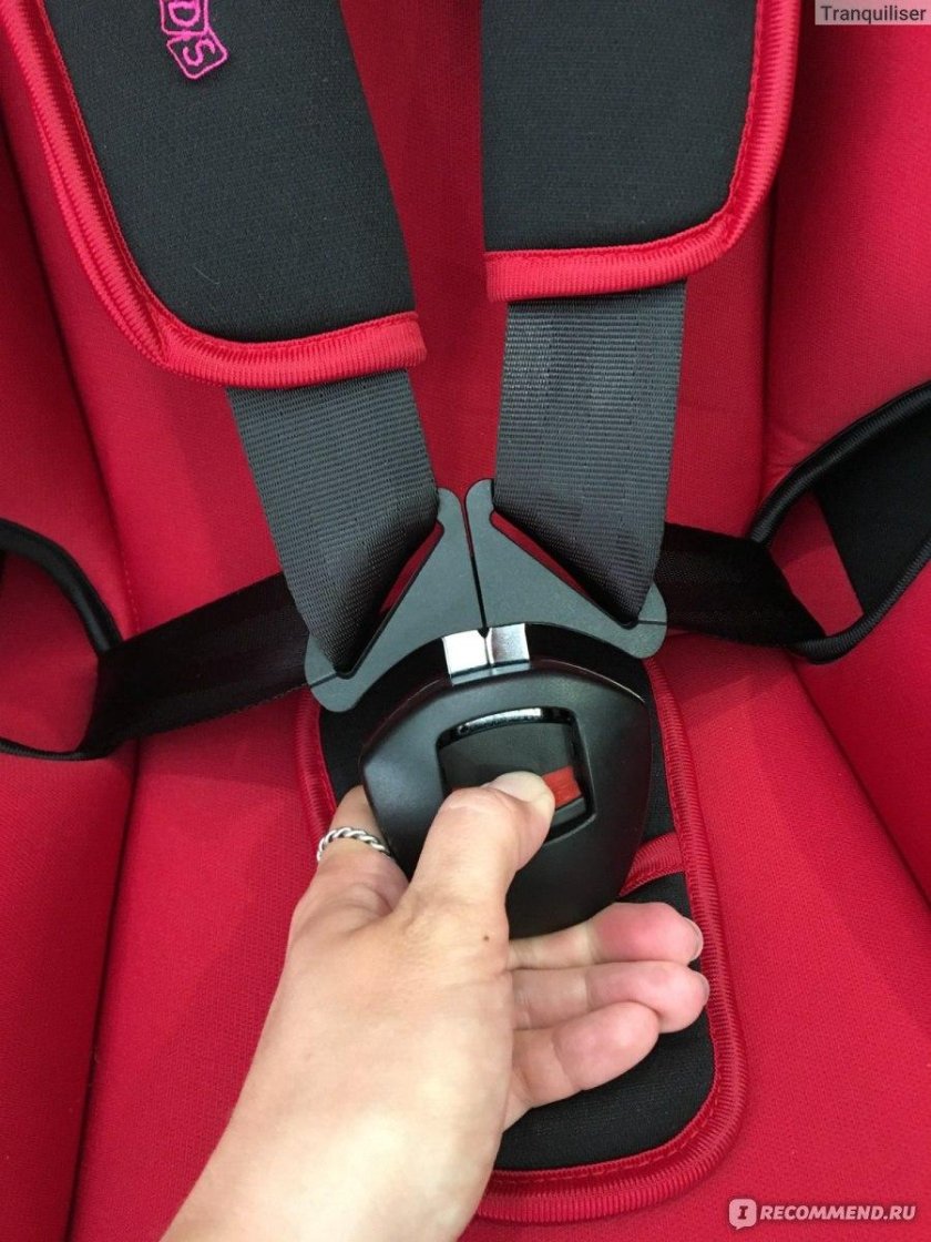 Детское автокресло