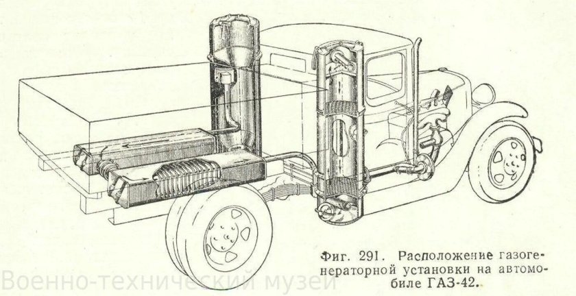 ГАЗ-51 газогенератор на дровах