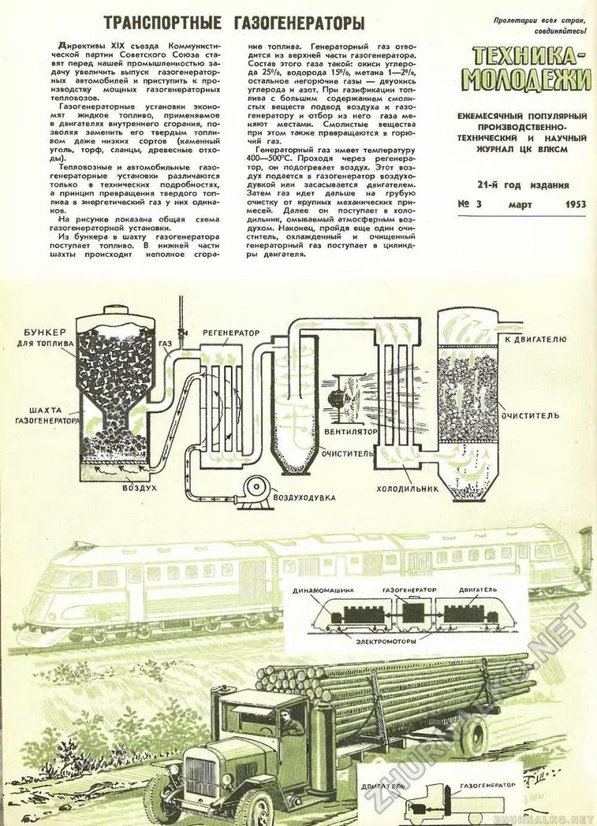Газогенератор ЗИС 21 схема
