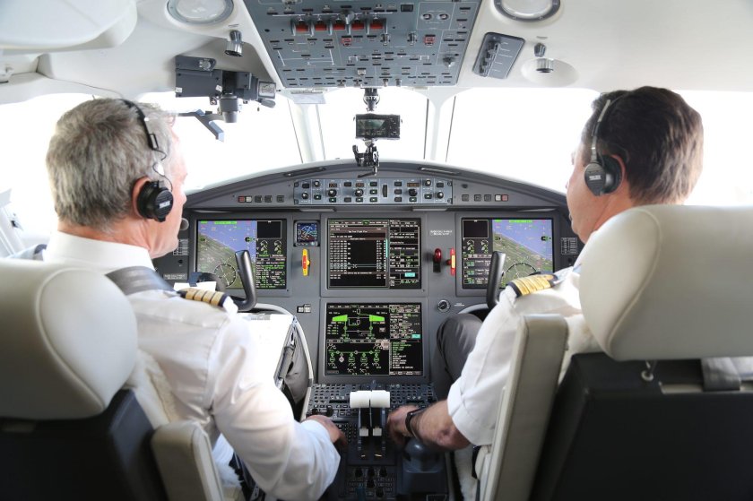 Falcon 2000 Cockpit