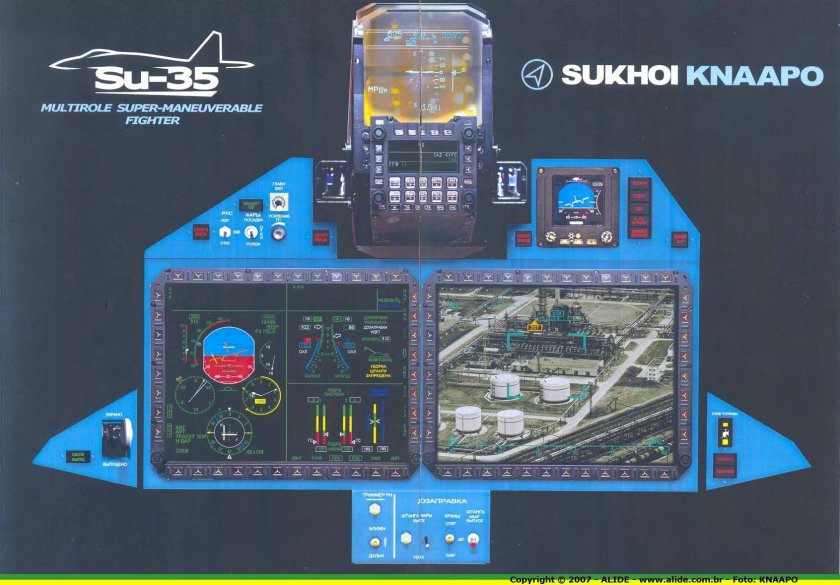 Многофункциональный индикатор МФИ-35