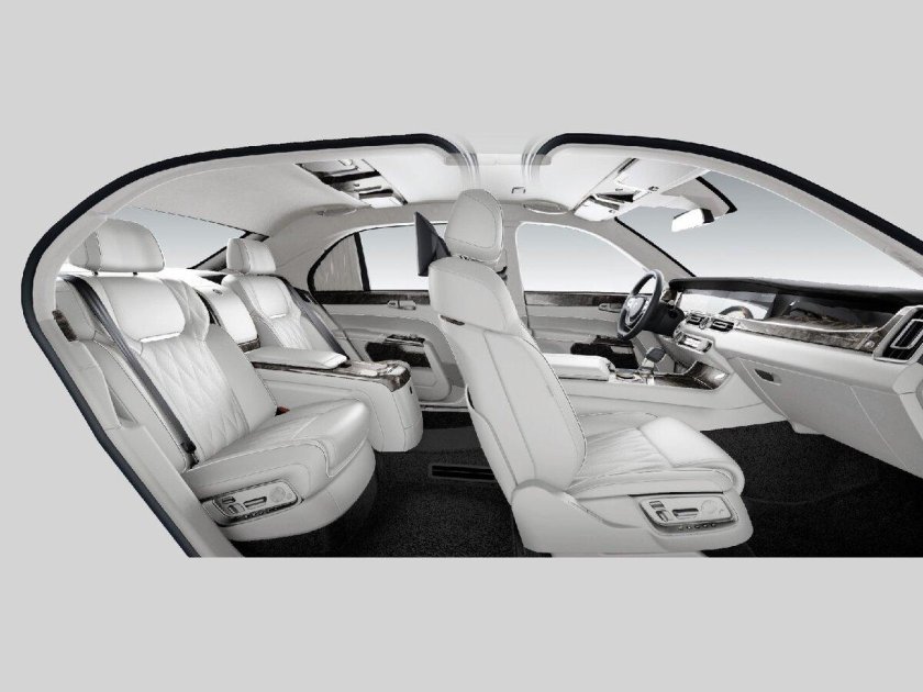 Аурус Сенат 2021