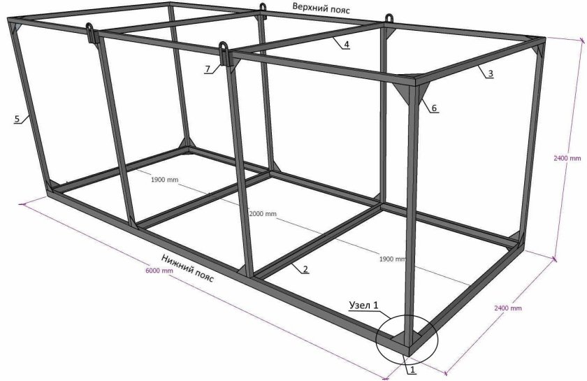 Каркас вагончика 3*6