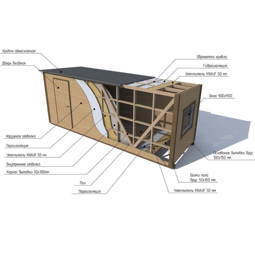 Каркасная бытовка 6х4 чертеж