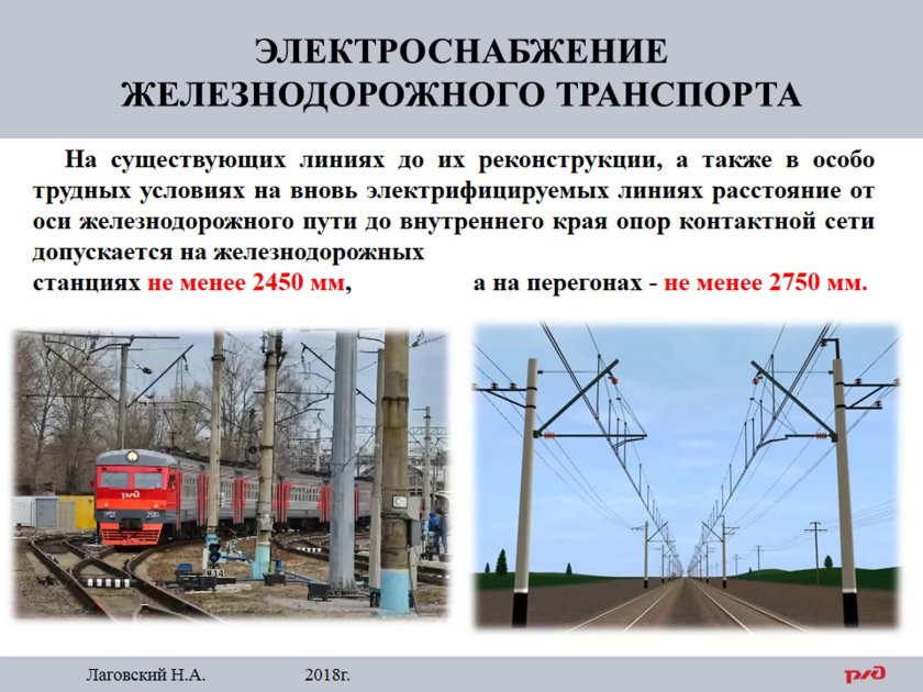 Электроснабжение на ЖД транспорте