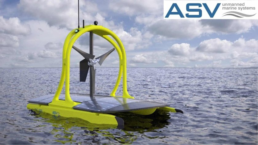 Водный велосипед