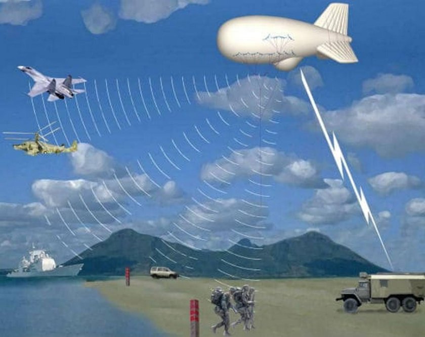 Беспилотник uj-22 Airborne