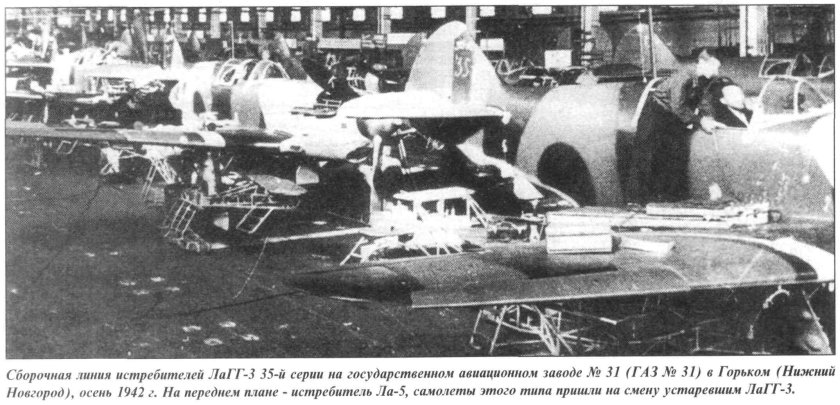 Горьковский авиационный завод в годы войны 1941-1945