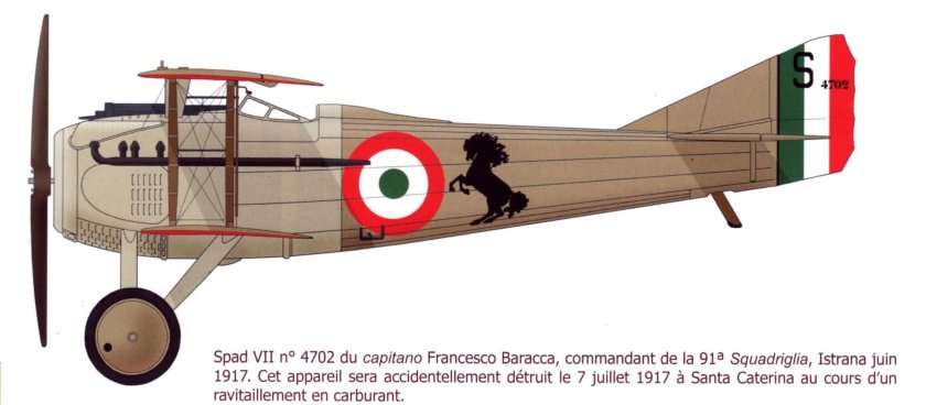 Франческо Баракка самолеты