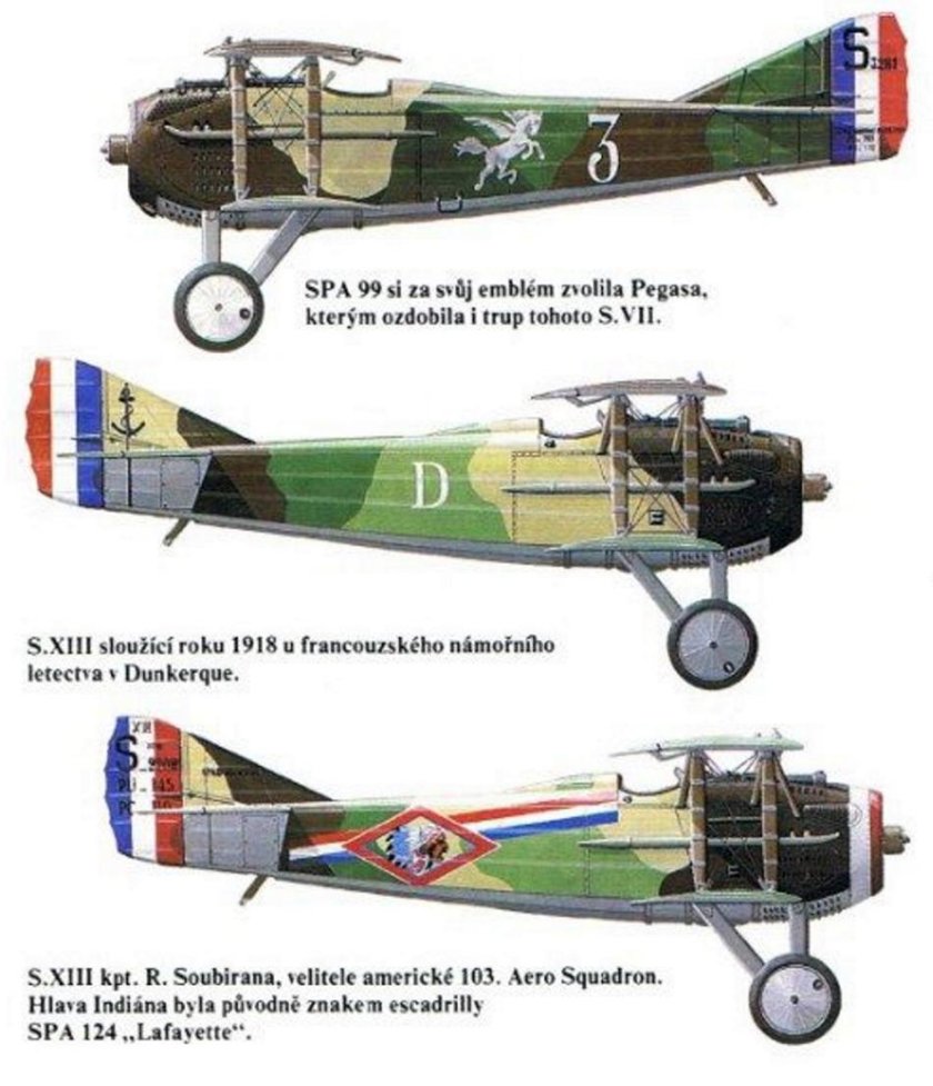 Самолет SPAD XIII