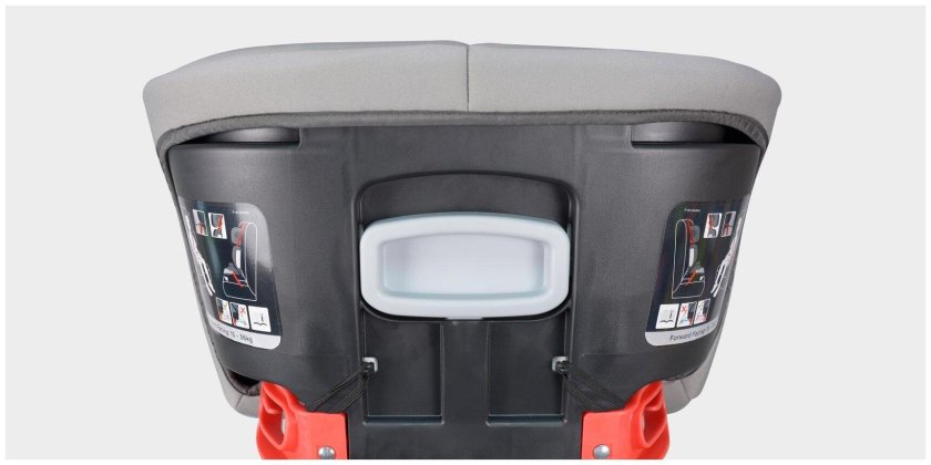 Детское автокресло