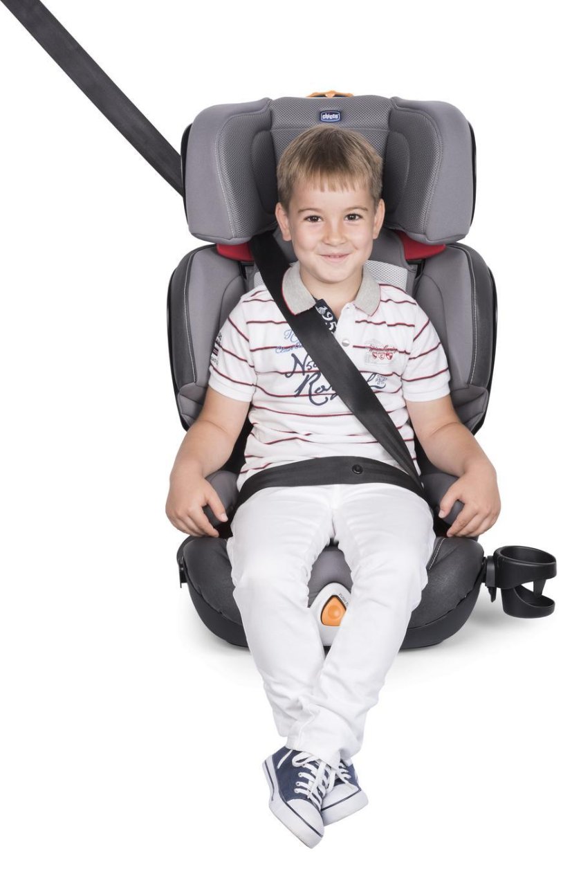 Автокресла 2-3 группы