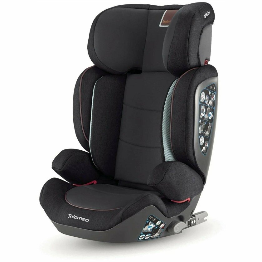 Автокресло inglesina tolomeo isofix