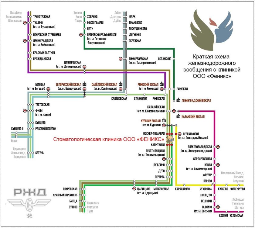 Остановки от Тушино до Нахабино на электричке