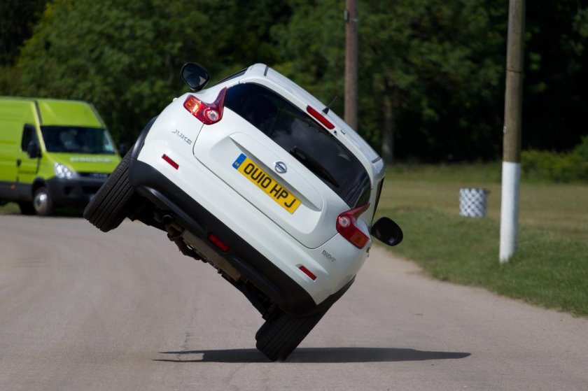 Машина на двух колесах