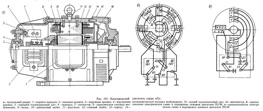 П 22 электродвигатель схема подключения