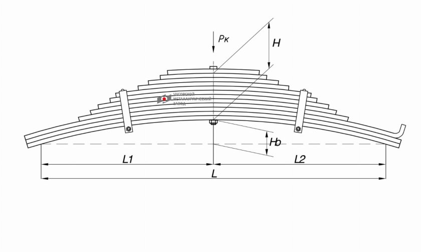 Рессора бпв