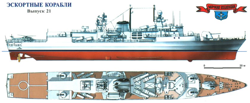 Сторожевые корабли пр 35