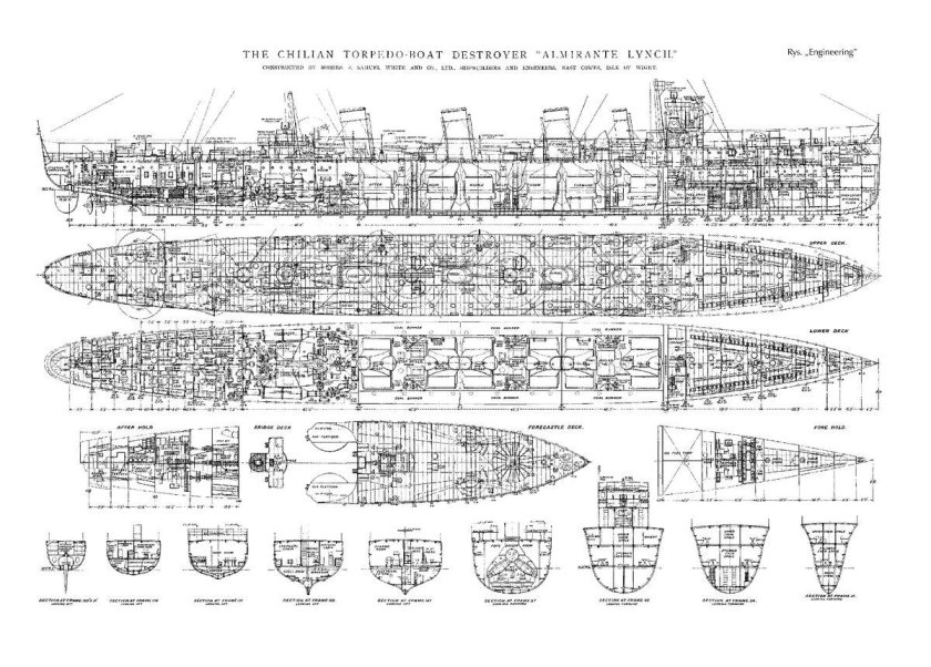 Эскадренные миноносцы типа «Альмиранте Линч» (1912)