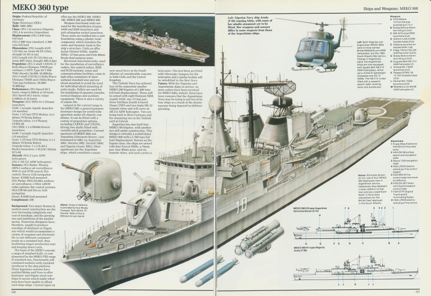 Фрегат Meko 200