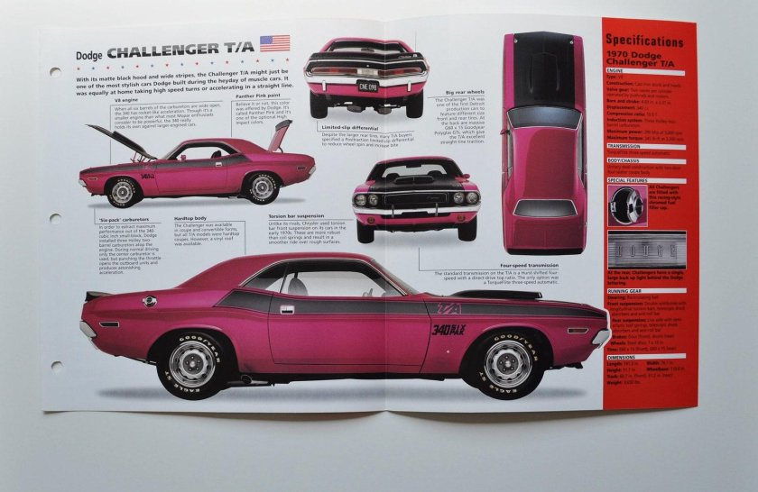 Dodge challenger 1970 габариты