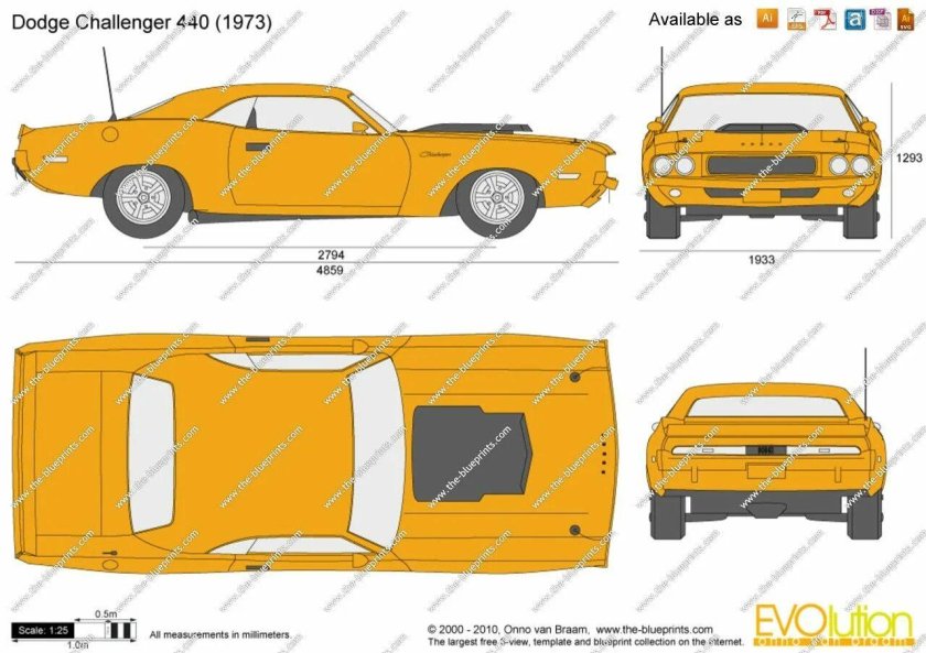 Dodge Charger 1969 габариты