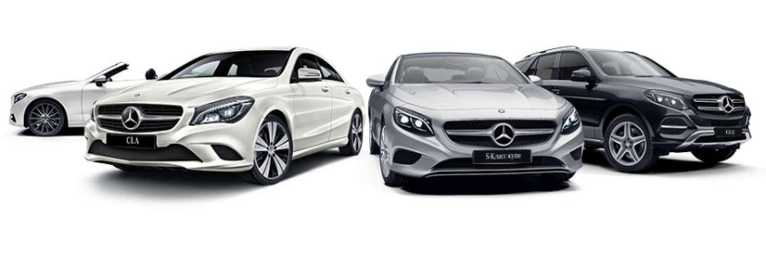 Mercedes Benz Модельный ряд 2022