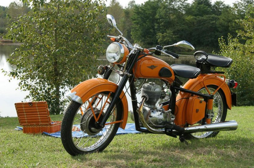 Мотоцикл ИЖ СССР